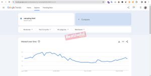 trending things in google trends