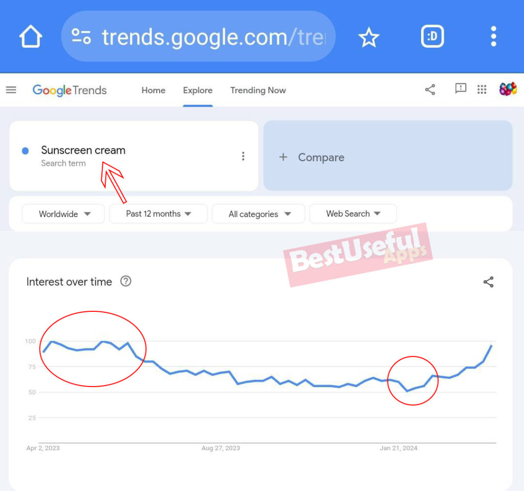find trending products on google trends