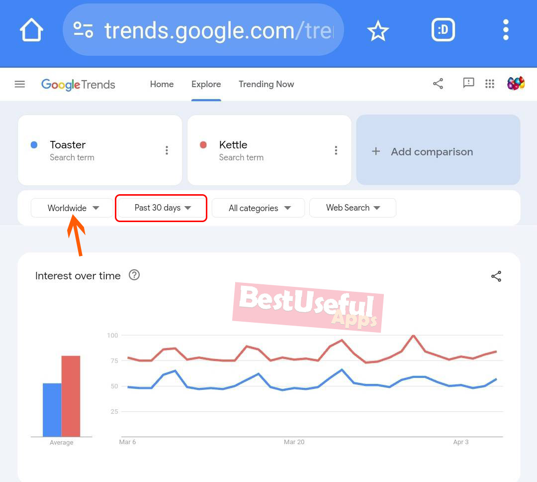 add an item in google trends